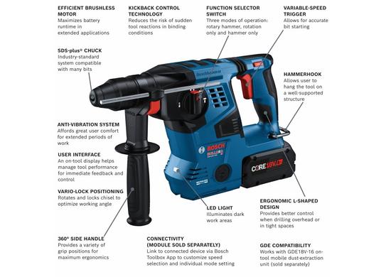 Marteau perforateur 18V Bulldog™ SDS-plus® sans balais Connected-Ready de 1-1/8 po avec (2) batteries High Power CORE18V® 8 Ah