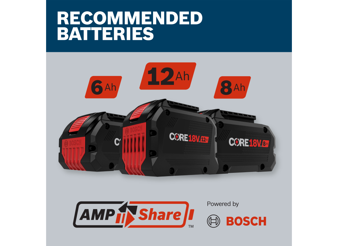 Scie circulaire avec poignée arrière 18 V PROFACTOR™ de 7 ¼ po (outil seul)