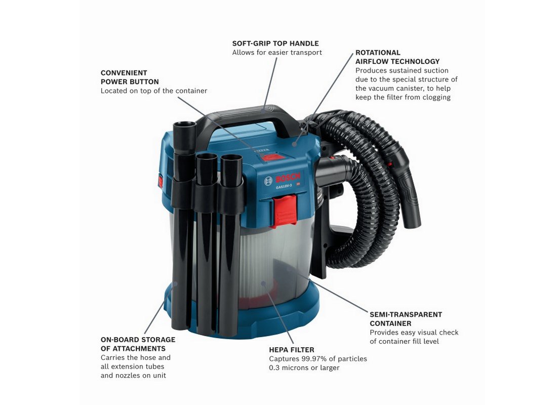 18V 2.6-Gallon Wet/Dry Vacuum Cleaner with HEPA Filter (Bare Tool)