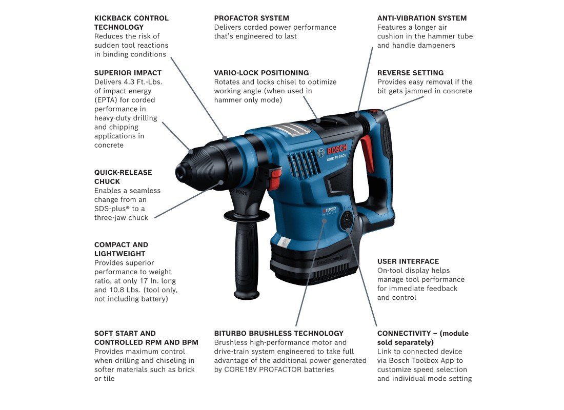 Marteau perforateur 18V Bulldog™ SDS-plus® Connected-Ready PROFACTOR™ de 1-1/4 po (outil seul)