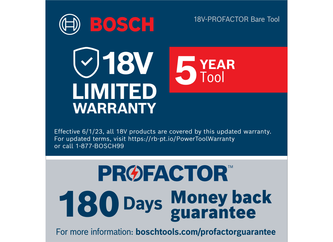 PROFACTOR™ 18V Connected-Ready SDS-max® 1-9/16 In. Rotary Hammer (Bare Tool)