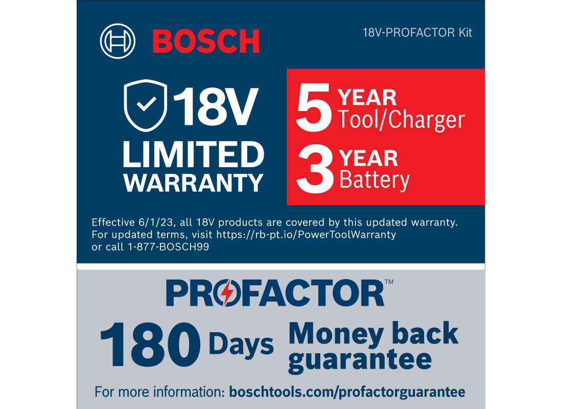Marteau perforateur 18V SDS-max® Connected-Ready PROFACTOR™ de 1-5/8 po avec (2) batteries High Power CORE18V® 12 Ah