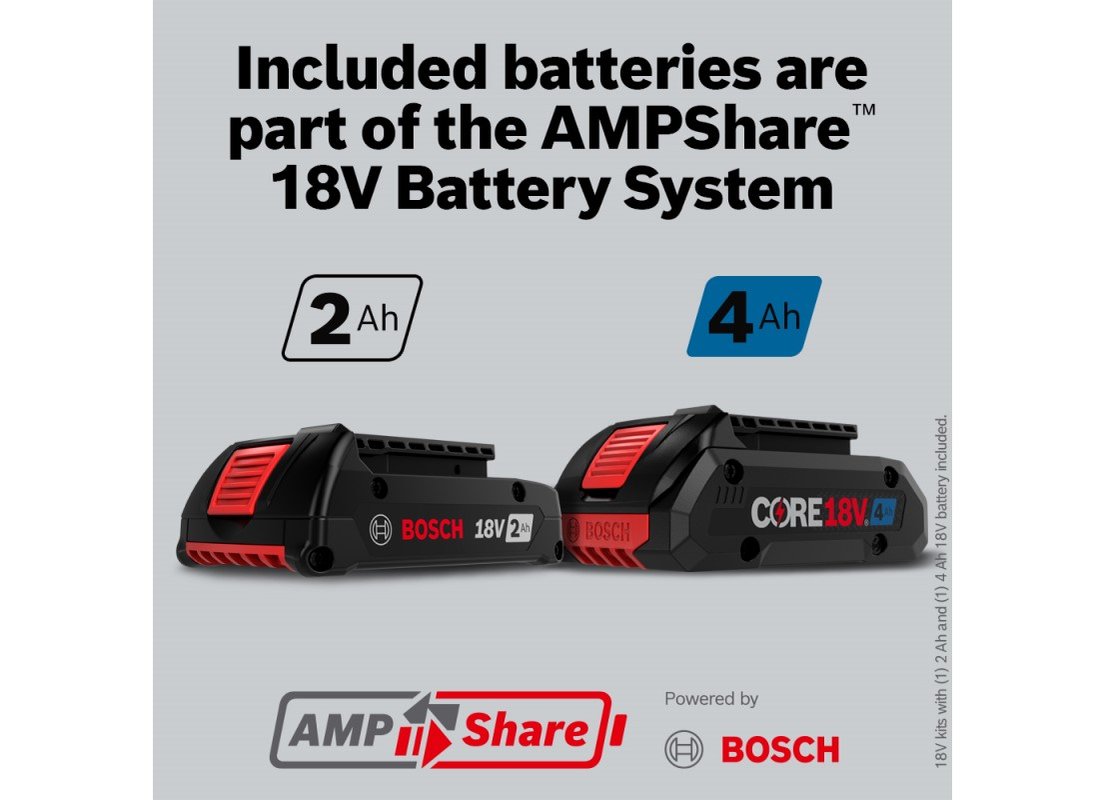 18V 4-Tool Combo Kit with Two-In-One 1/4 In. and 1/2 In. Bit/Socket Impact Driver/Wrench, 1/2 In. Hammer Drill/Driver, 6-1/2 In. Circular Saw and LED Worklight with (1) CORE18V® 4 Ah Advanced Power Battery and (1) 2 Ah Standard Power Battery