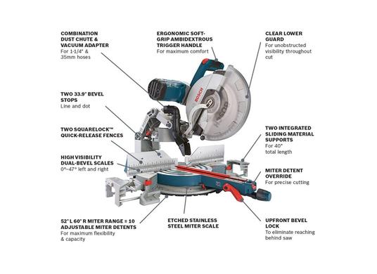 12 In. Dual-Bevel Glide Miter Saw