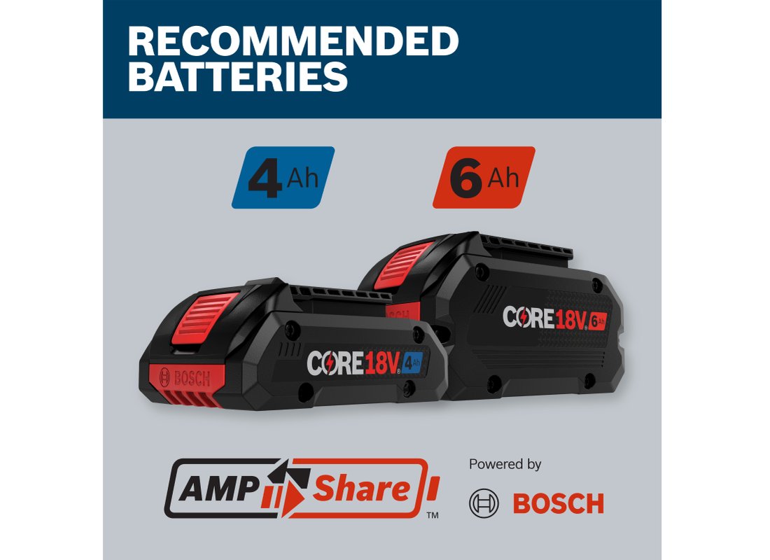 18V Hybrid Area Light (Bare Tool)