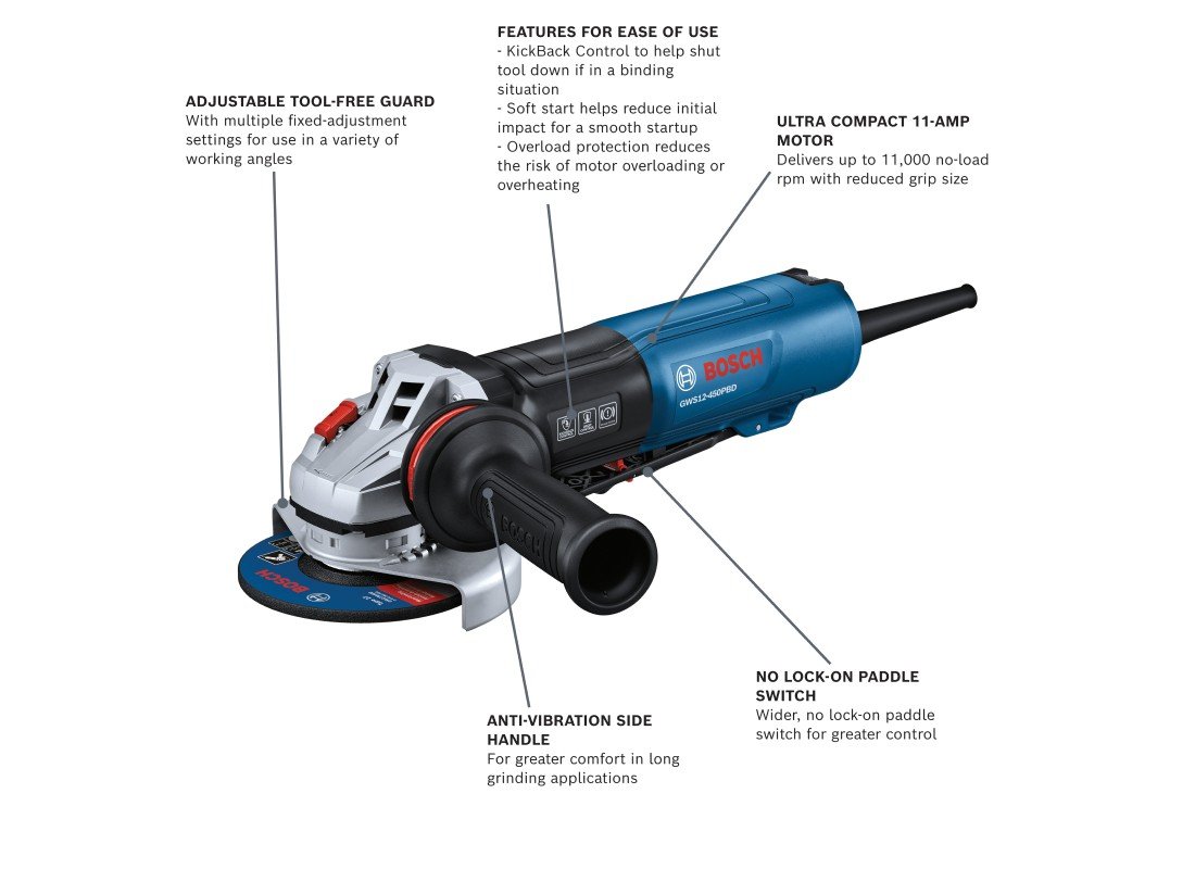 4 ½ In. Ergonomic Angle Grinder with No Lock-On Paddle Switch