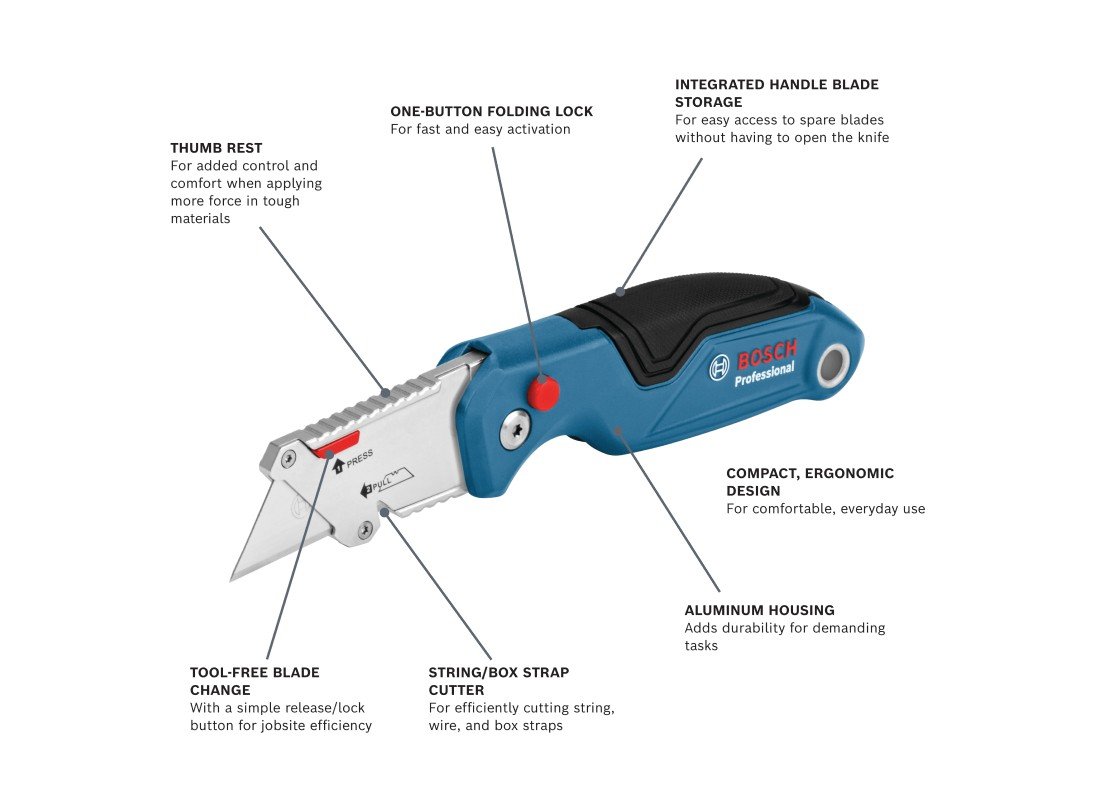 3pc Utility Knife Set