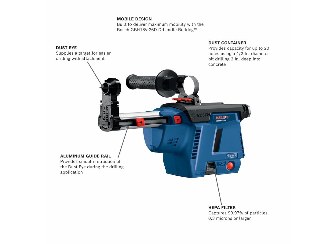 18V SDS-plus® Bulldog™ 1 In. Dust Collection Attachment