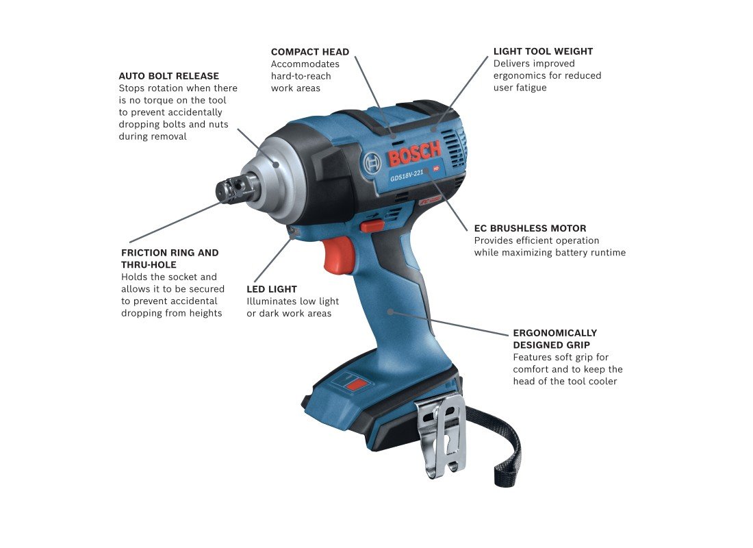 Boulonneuse 18 V EC sans balais de 1/2 po avec bague de friction et trou traversant (outil seul)
