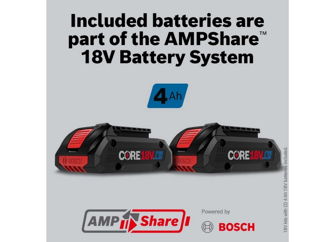 Ensemble clé à chocs 18V sans balais de 1/2 po à couple moyen avec bague de friction et trou traversant et (2) batteries Advanced Power CORE18V® 4 Ah