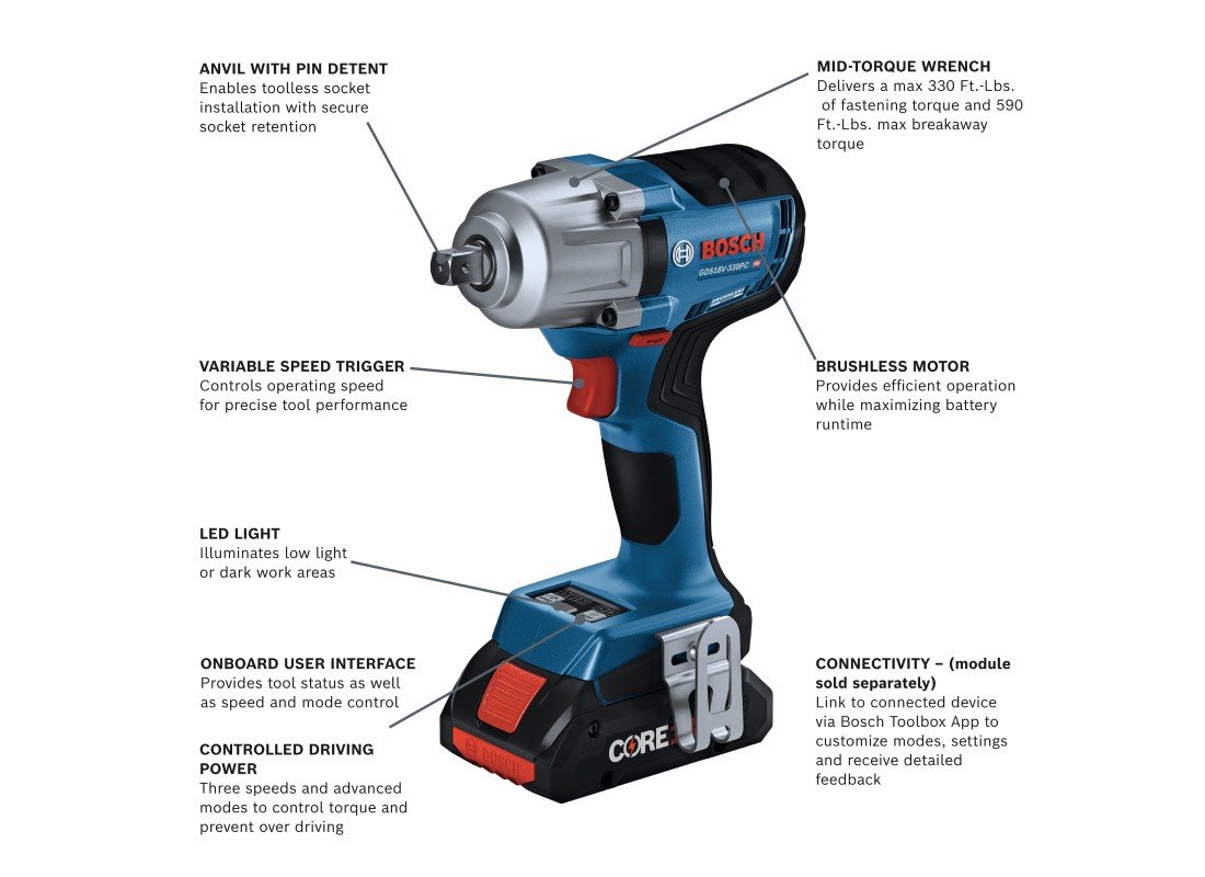18V Brushless 1/2 In. Mid-Torque Impact Wrench Kit with Pin Detent and (2) CORE18V® 4 Ah Advanced Power Batteries