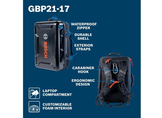 Rotary Laser Backpack