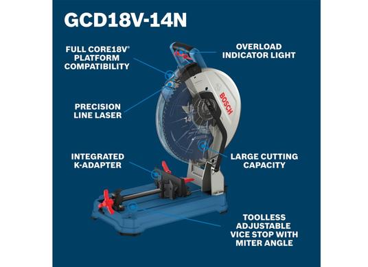 18V 14 In. Dry Cut Saw (Bare Tool)
