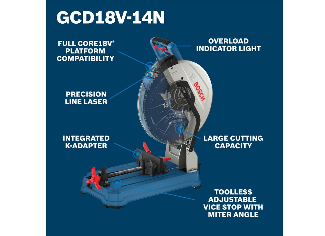 18V 14 In. Dry Cut Saw (Bare Tool)