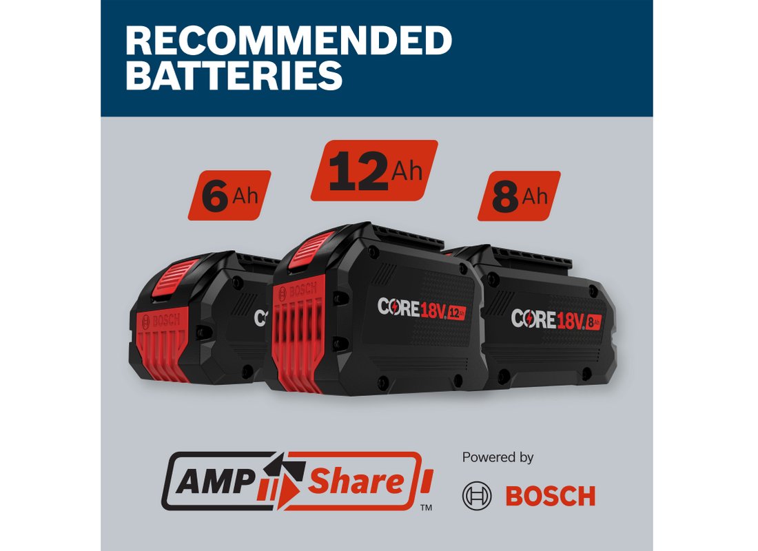 18V Brushless High Torque Mixer