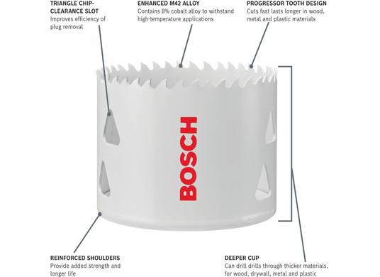 Ensemble de 12 scies-cloches bi-métal professionnelles pour électricien