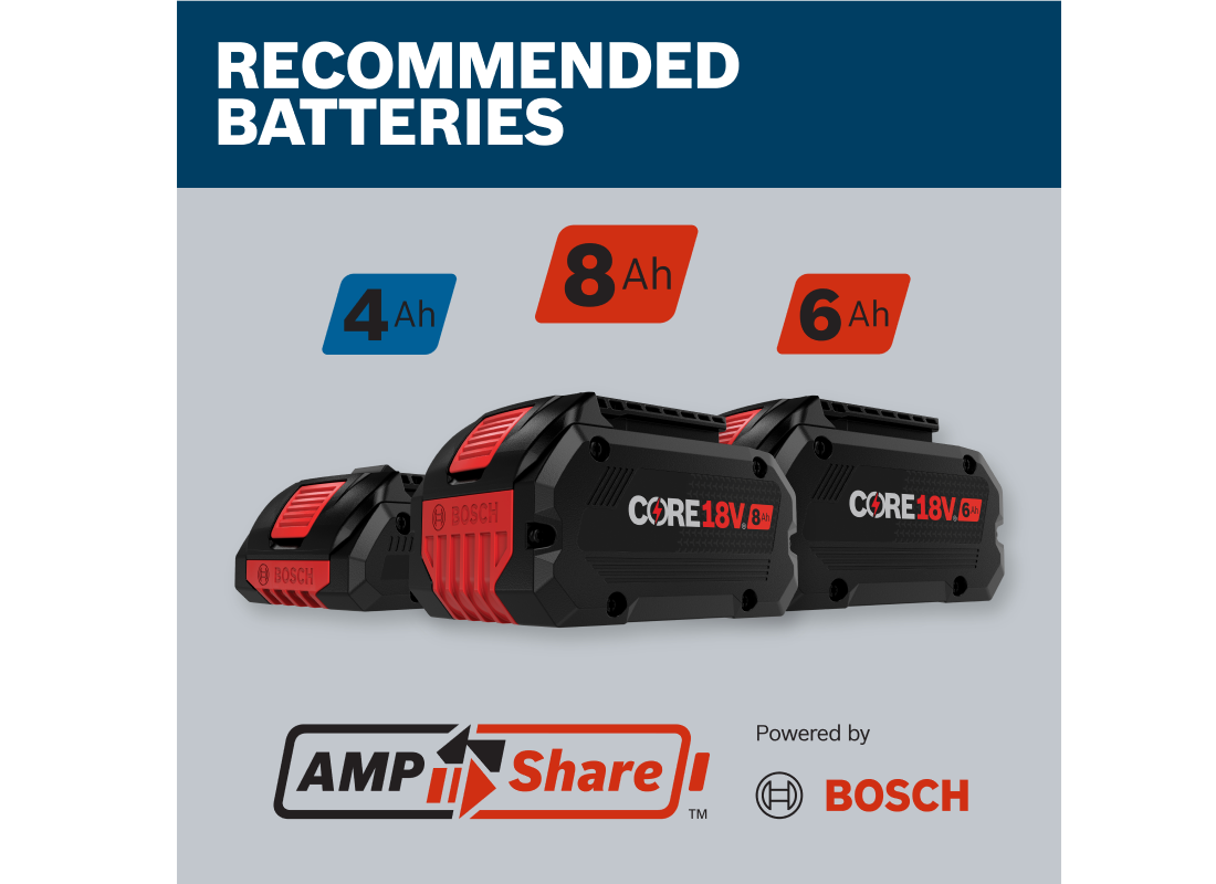 Agrafeuse à couronne moyenne sans balais 18 V de calibre 7/16