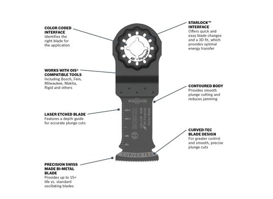 1-1/4 In. Starlock® Oscillating Multi Tool Bi-Metal Plunge Cut Blade 10 Pk.