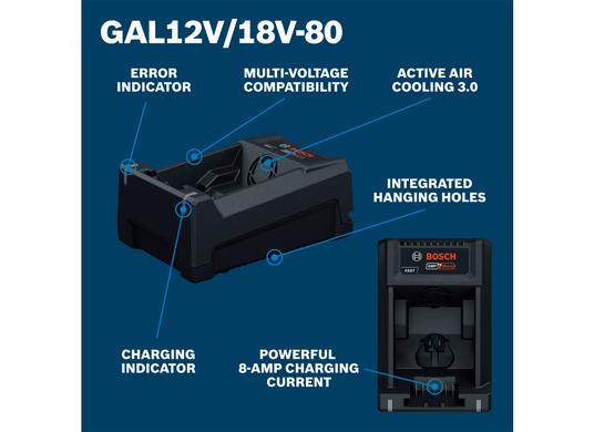 Chargeur de batterie rapide multi-tension 12 V/18 V