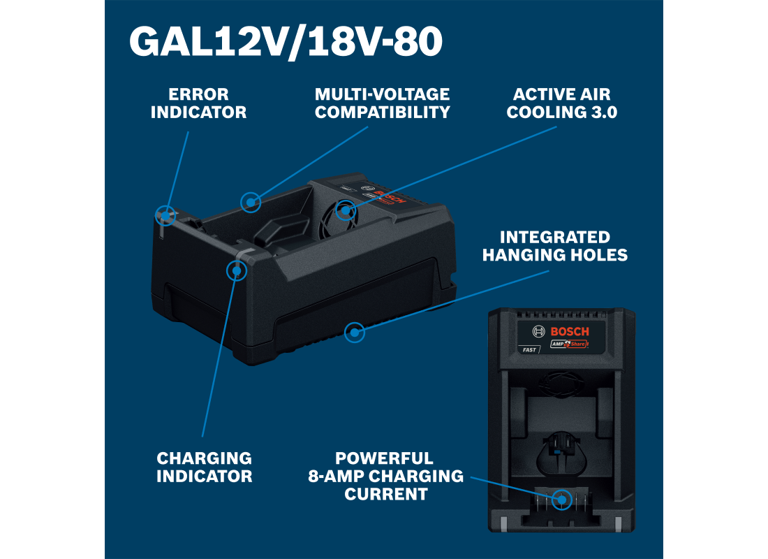 Chargeur de batterie rapide multi-tension 12 V/18 V