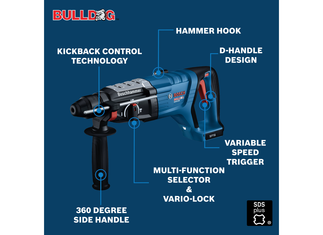 Ensemble marteau perforateur 18V Bulldog™ SDS-plus® sans balais Connected-Ready de 1-1/8 po avec (2) batteries High Power CORE18V® 8 Ah