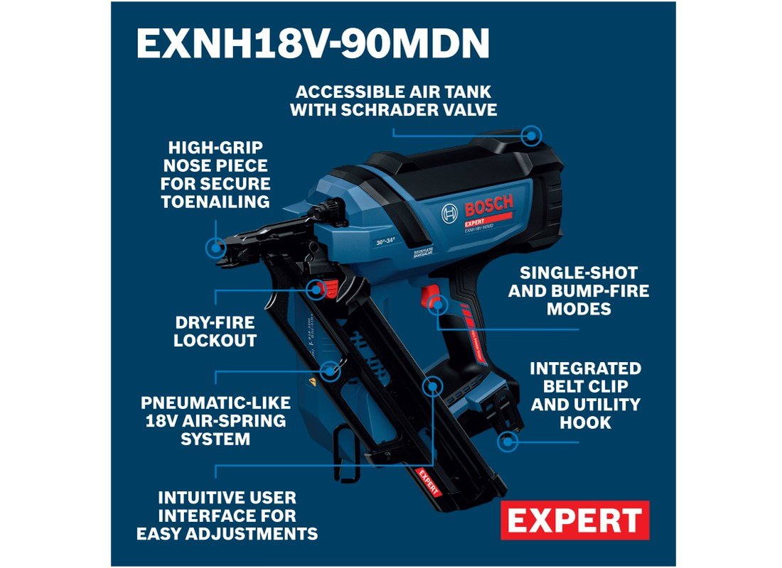 EXPERT Framing Nailer