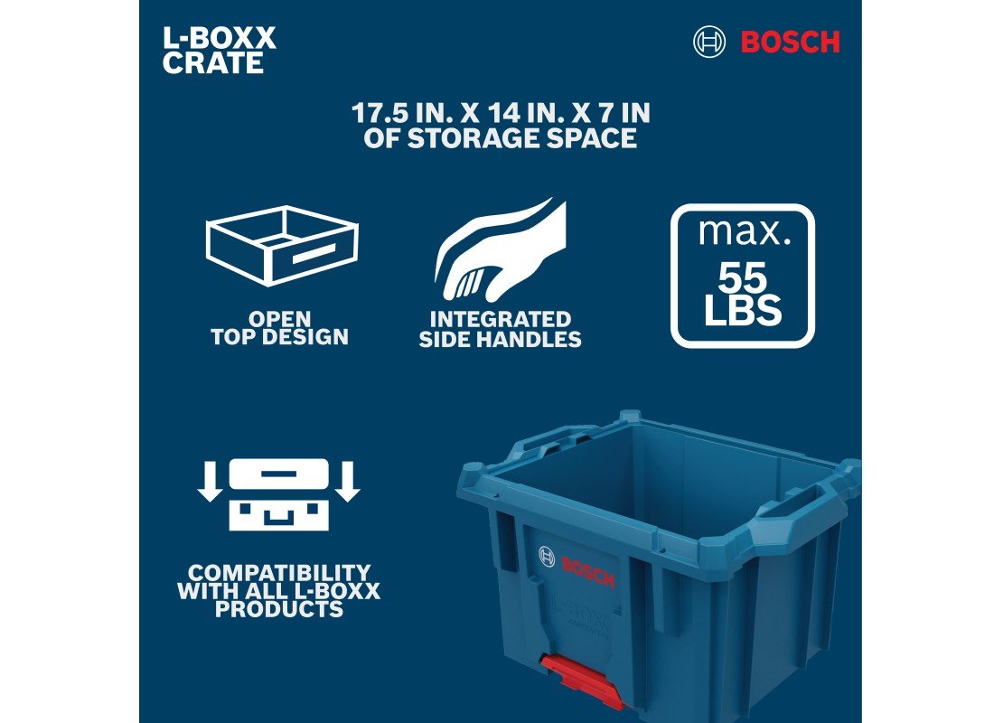 NEW!!! L-BOXX Contractor Tool Crate