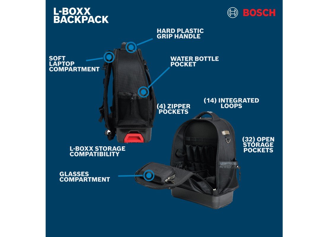 NEW!!! L-BOXX Contractor Backpack