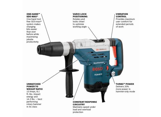 1-5/8-In. SDS-max® Combination Hammer