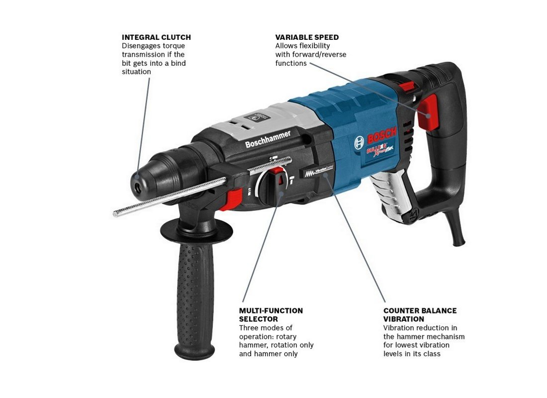 1-1/8 In. SDS-plus® Bulldog™ Xtreme Max Rotary Hammer Bosch GBH2-28L