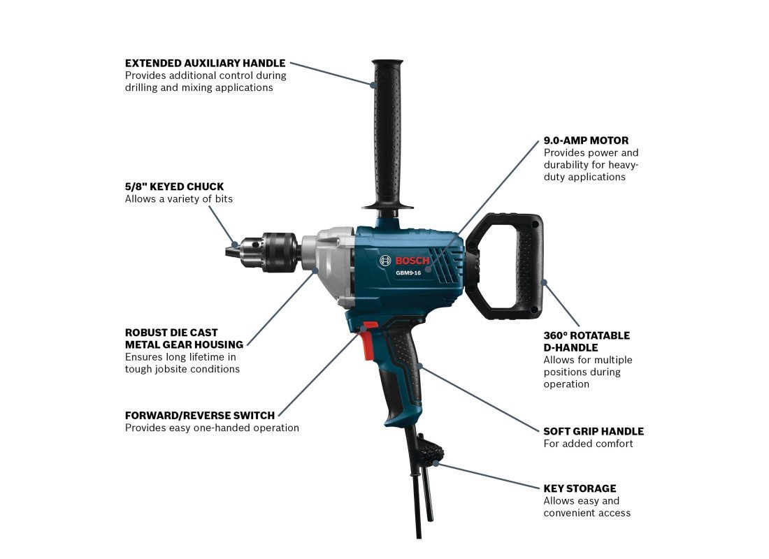 Agitateur 5/8 po Bosch GBM9-16