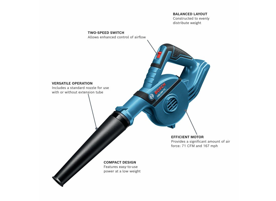 Souffleur 18 V (outil seul) Bosch GBL18V-71N
