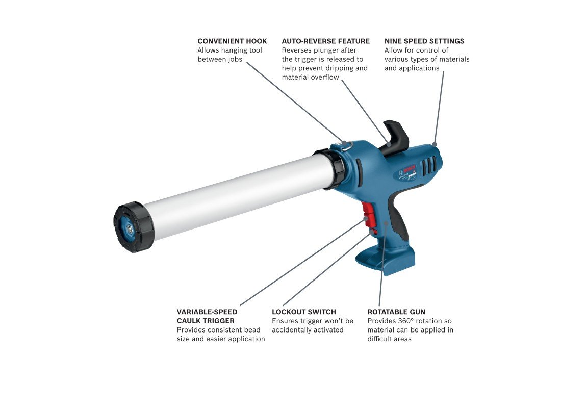 GCG18V-20N