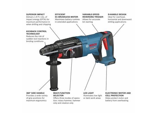 18V EC Brushless SDS-plus® Bulldog™ 1 In. Rotary Hammer (Bare Tool)