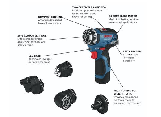 12V Max EC Brushless Flexiclick® 5-In-1 Drill/Driver System with (2) 2.0 Ah Batteries