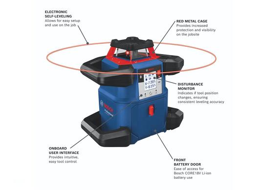 Ensemble de laser Bosch rotatif 360° auto-nivellement portée de