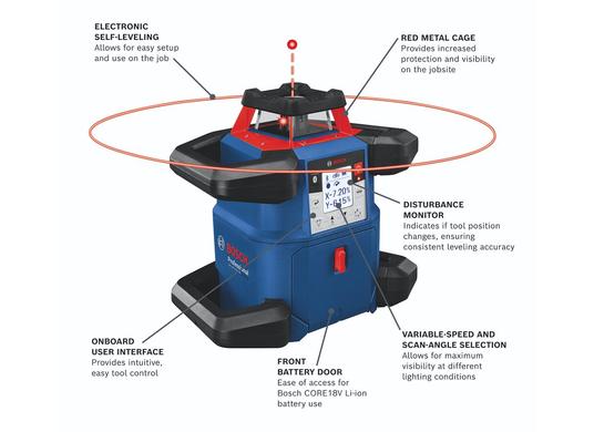 Ensemble laser rotatif horizontal/vertical 18 V auto-nivelant connecté REVOLVE4000 avec (1) batterie Compact CORE18V 4.0 Ah