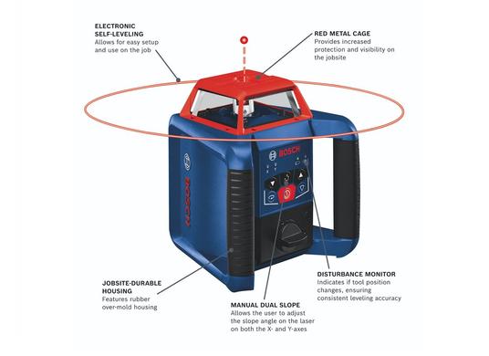 Ensemble laser rotatif horizontal/vertical auto-nivelant REVOLVE2000