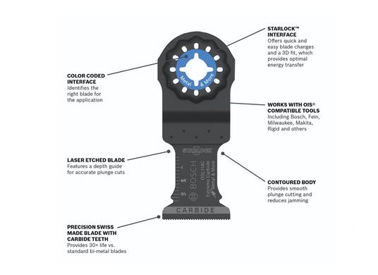 1-1/4 In. Starlock® Oscillating Multi Tool Carbide Plunge Cut Blade 10 Pk.