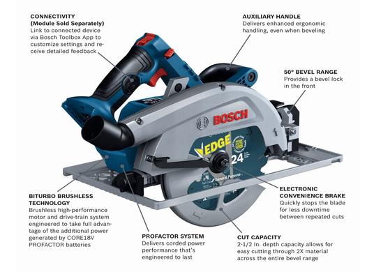 PROFACTOR 18V Strong Arm Connected-Ready 7-1/4 In. Circular Saw with Track Compatibility (Bare Tool)