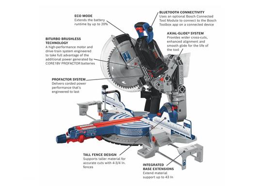 PROFACTOR 18V Surgeon 12 In. Dual-Bevel Glide Miter Saw Kit with (1) CORE18V 8.0 Ah PROFACTOR Performance Battery