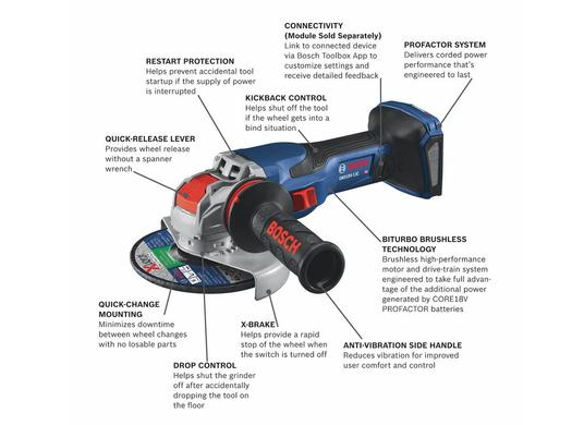 PROFACTOR 18V Spitfire X-LOCK Connected-Ready 5 – 6 In. Angle Grinder with Slide Switch (Bare Tool)
