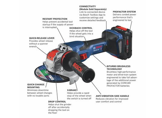 PROFACTOR 18V Spitfire X-LOCK Connected-Ready 5 – 6 In. Angle Grinder Kit with (1) CORE18V 8.0 Ah Battery