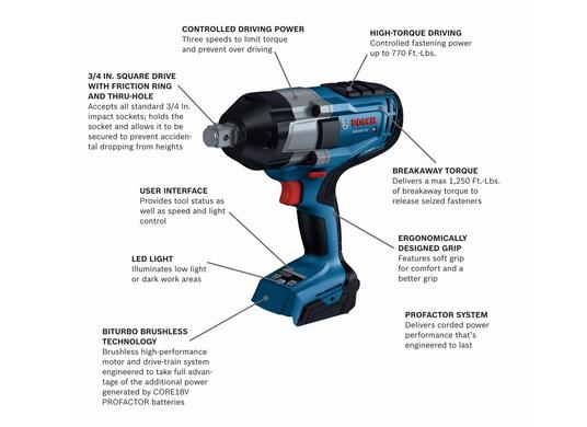 PROFACTOR 18V 1/2 In. Impact Wrench with Friction Ring (Bare Tool)