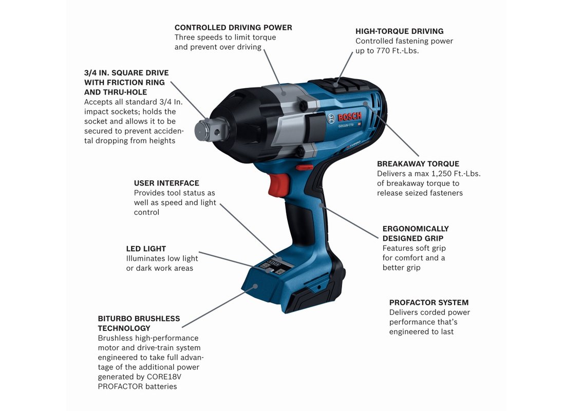 PROFACTOR 18V 1/2 In. Impact Wrench with Friction Ring (Bare Tool)