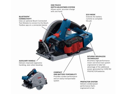 Ensemble scie plongeante 18 V Connected-Ready PROFACTOR de 5-1/2 po avec (1) batterie CORE18V 8.0 Ah