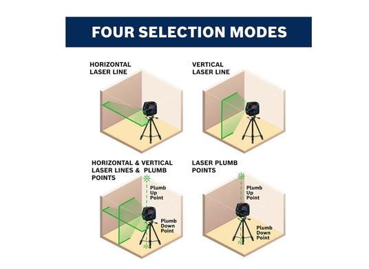 Green-Beam Self-Leveling Cross-Line Laser with Plumb Points