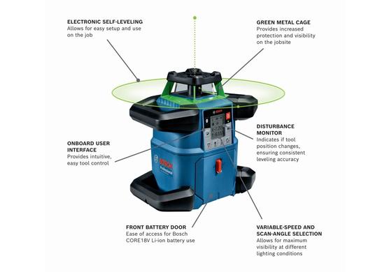 18V REVOLVE4000 Connected Green-Beam Self-Leveling Horizontal/Vertical Rotary Laser Kit with (1) CORE18V 4.0 Compact Battery